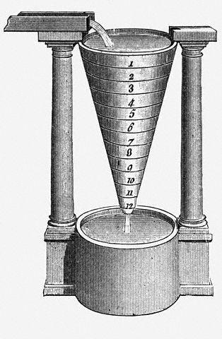 Greek water clock