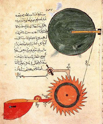 Clock-Making System From Al'Djazari's