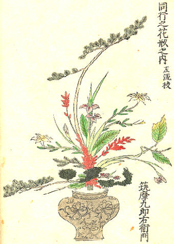 Ikebana  18th c