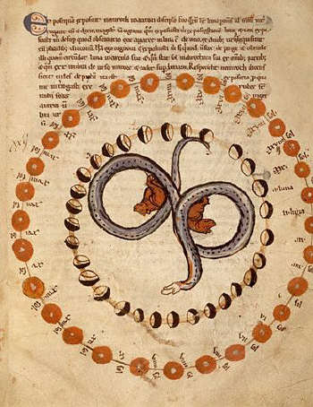 Borso Bible, Solar and Lunar Phases 15th 